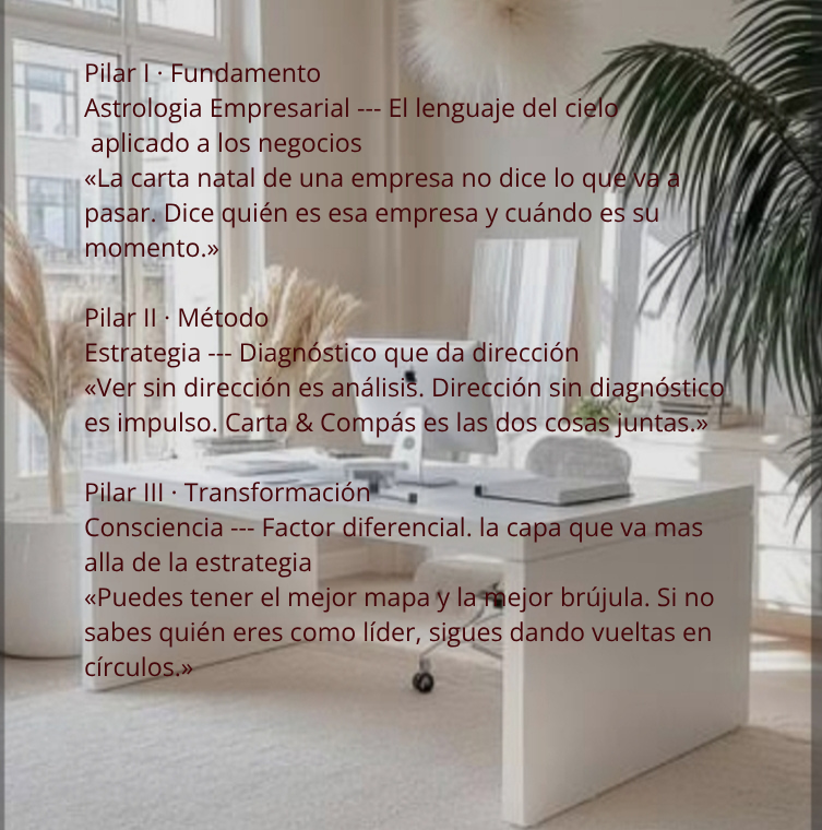 Pilar I · Fundamento Astrologia Empresarial --- El lenguaje del cielo aplicado a los negocios «La carta natal de una empresa no dice lo que va a pasar. Dice quién es esa empresa y cuándo es su mom